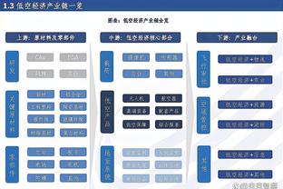 雷电竞官方网址截图2